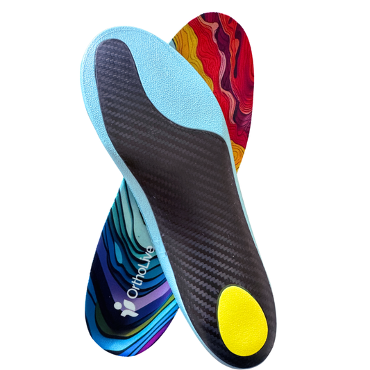 Plantillas Pro Carbon Control